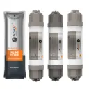 Inline Flonix Diamond Combo